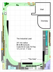 Track Plan - Industrial Lead 22