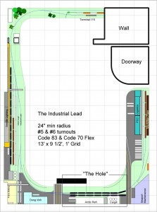 Track Plan - Industrial Lead 23